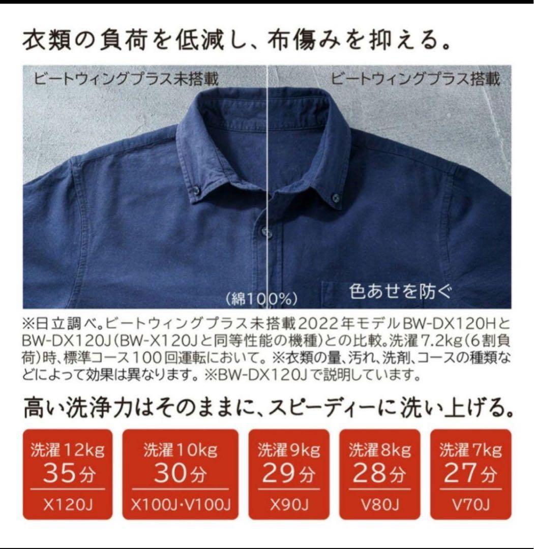 HITACHI ビートウォッシュ　縦型洗濯機