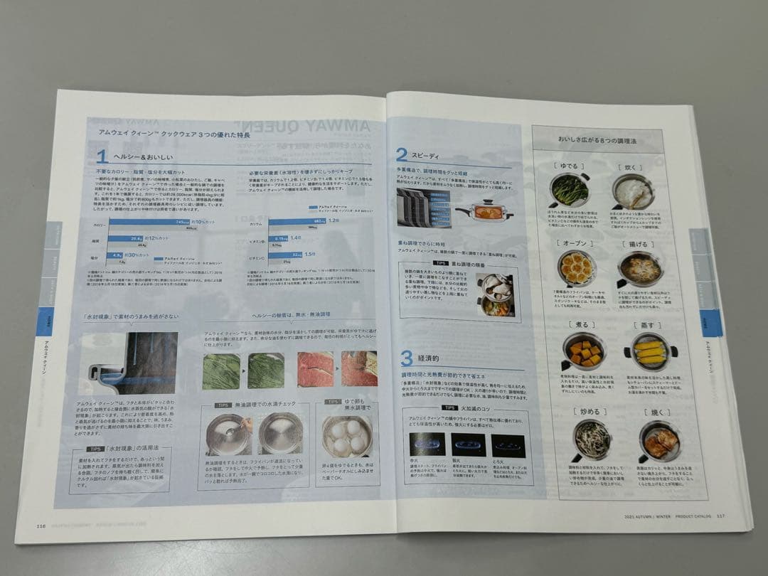 【アムウェイ クィーン】６Ｌシチューパン他