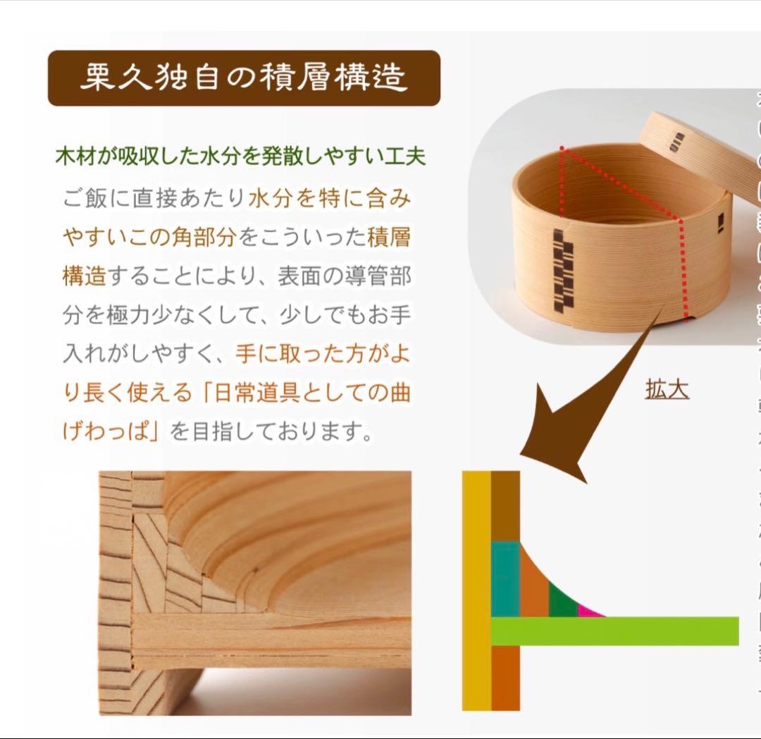 未使用　栗久 おひつ　2合　二合　大館　曲げわっぱ　秋田杉　柴田慶信