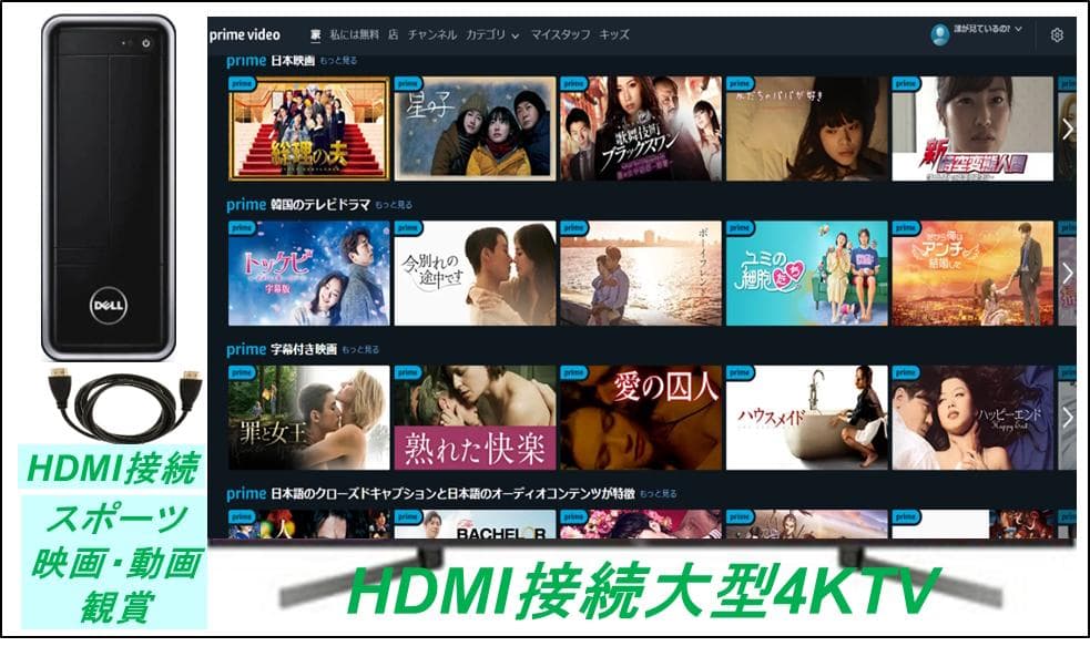 人気驚速【整備済み品】 SSD512G M8G Win11 Offiビジネス