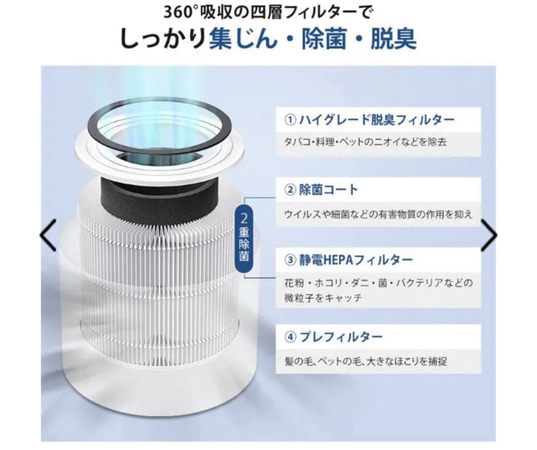 空気清浄機 Levoit Core 300 Plasma Pro