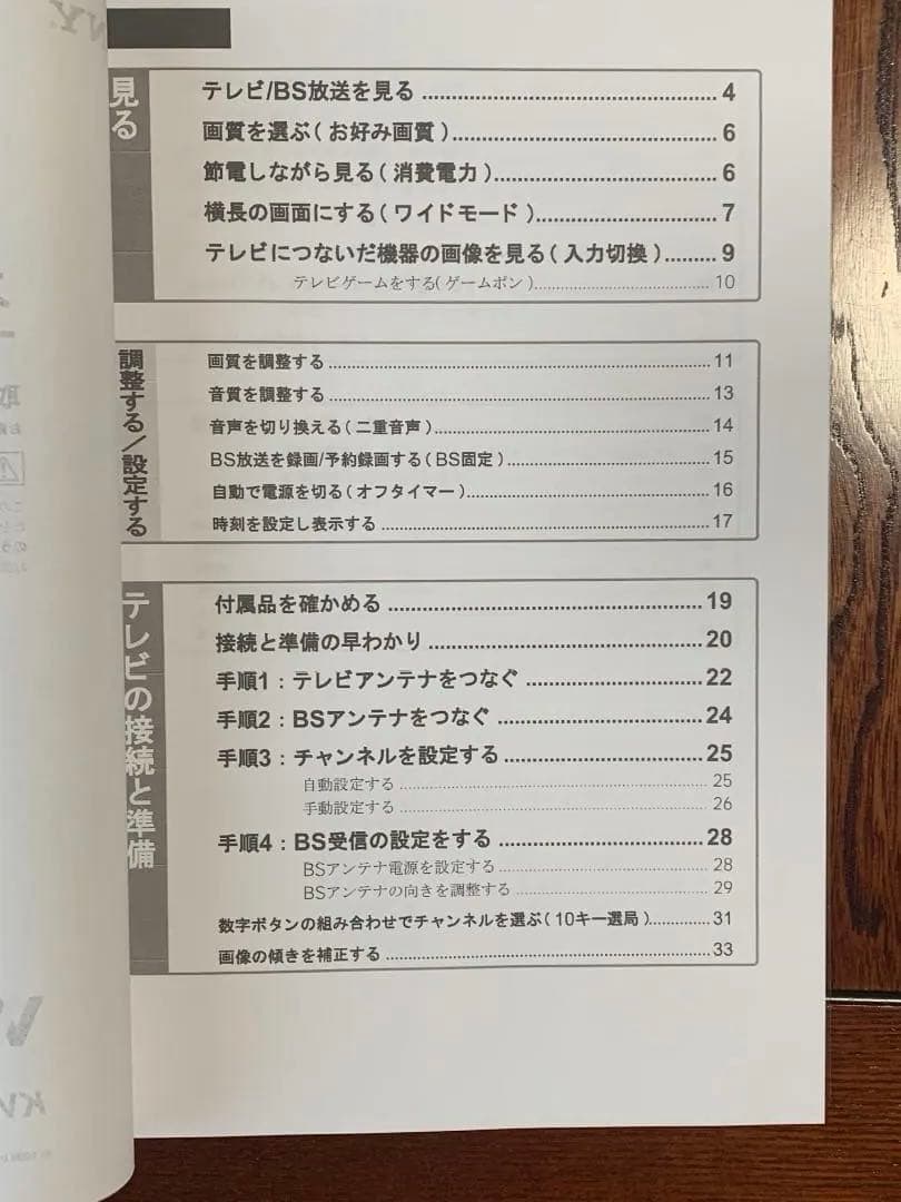 ブラウン管 カラーテレビ　SONY WEGA トリニトロン　KV-25DS1