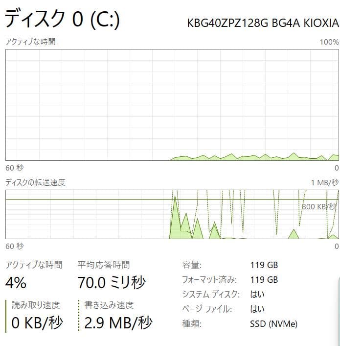 Surface Go 3、第10世代、フルHD+、8GB、128GB NVMe