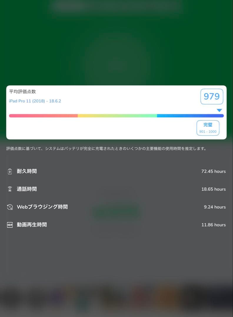 iPad Pro11インチ 64GB +Apple Pencil