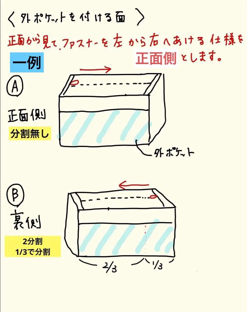 オーダー品　ハンドメイド　ユキエモン　トートバッグ　A4サイズ
