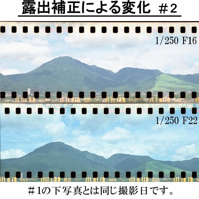 A13　ZEISS　IKONツァイスイコン　IKONTA５２３／２　完動品