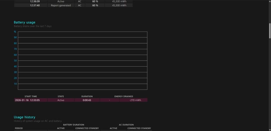 LG gram 17インチ ノートPC Ultra 7／32GB／1TB