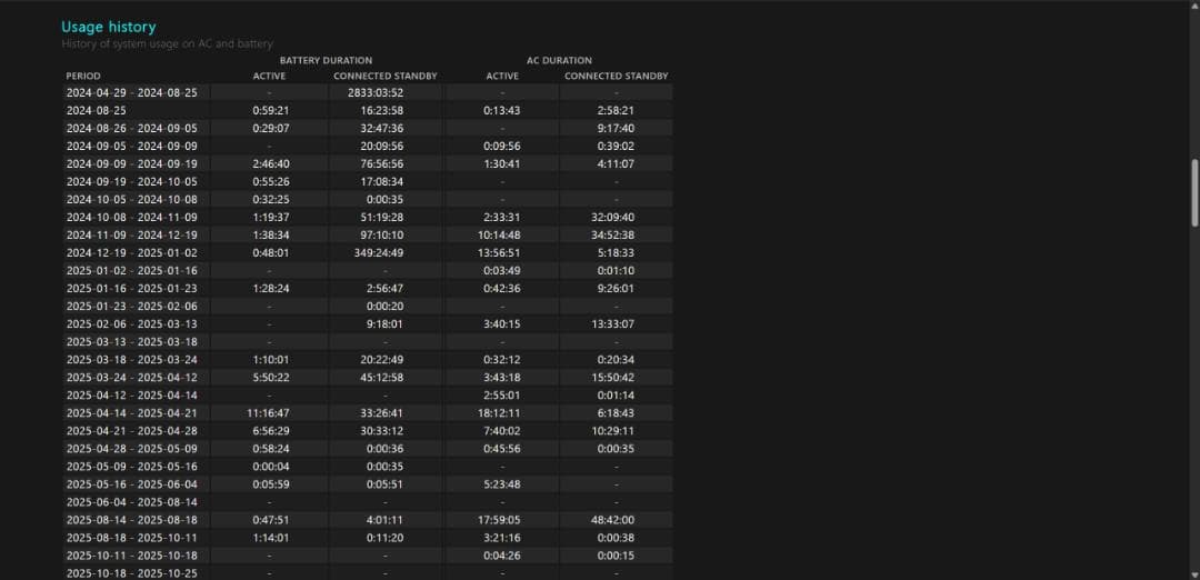 LG gram 17インチ ノートPC Ultra 7／32GB／1TB