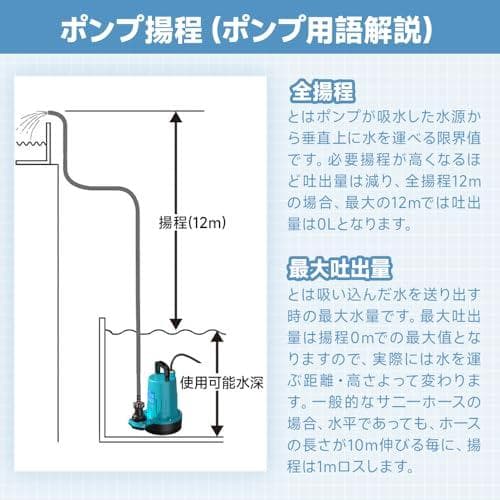 AUPF 水中ポンプ バッテリー式 12m揚程 充電式 排水ポンプ 排出量6m³