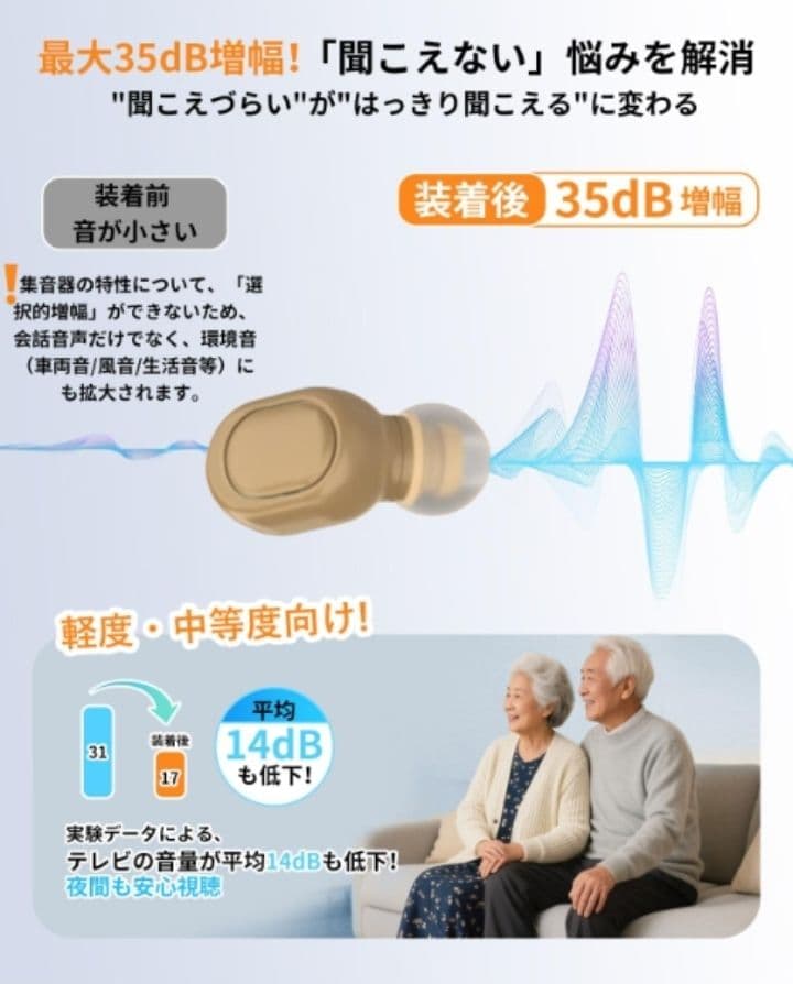 [セット売り5点]集音器　簡単操作・自動電源ON/OFF★新品未使用