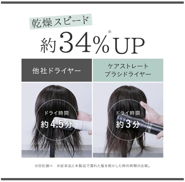 【新品未開封品！】strainia ストレーニア ケアストレートブラシドライヤー