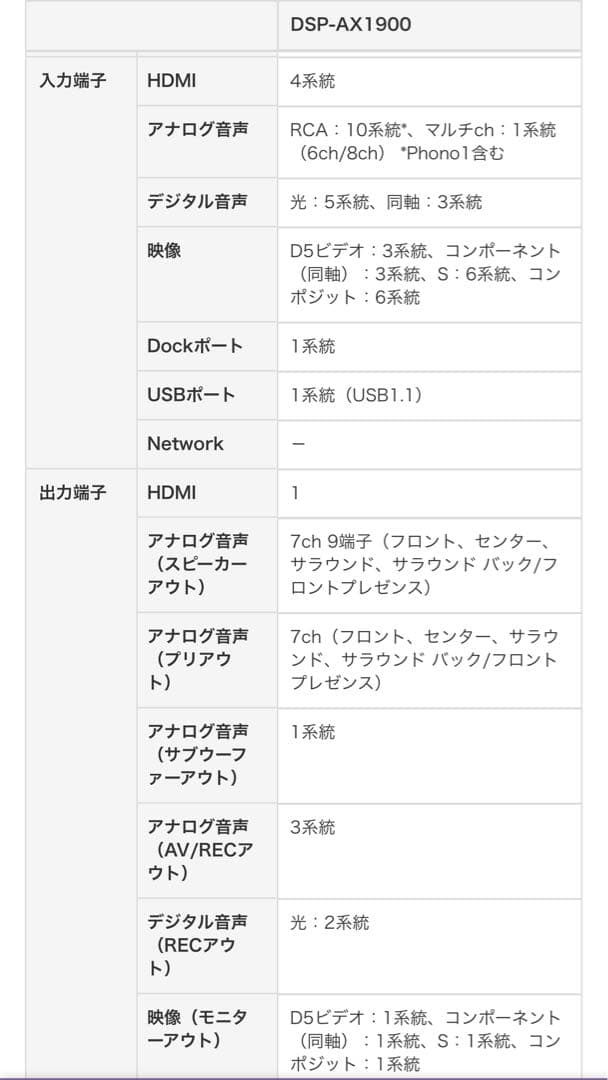 YAMAHA 7.1ch AVアンプDSP-AX1900