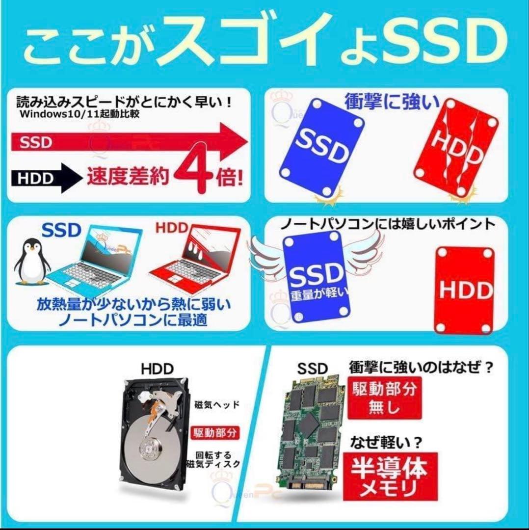 Dell 5420 core i7 第11世代 ssd256 16gb
