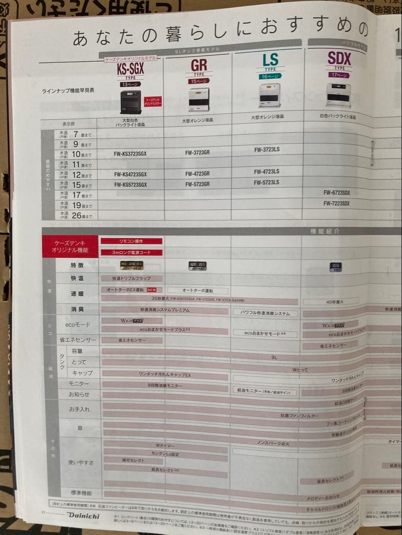 【美品】ダイニチFW-KS5723SGX 石油ファンヒーター　大容量