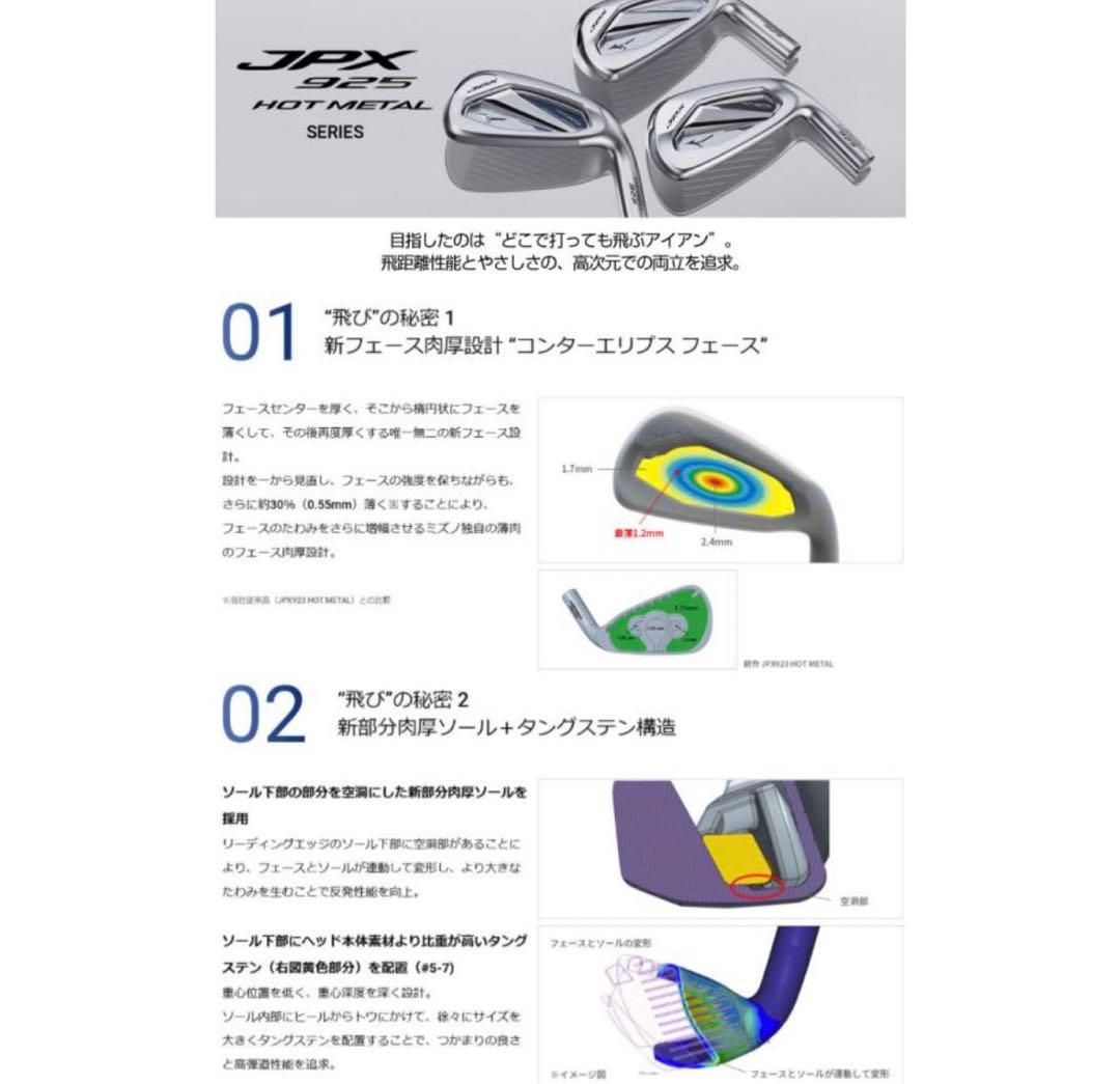 ミズノJPX925HOT L HL アイアン7-P