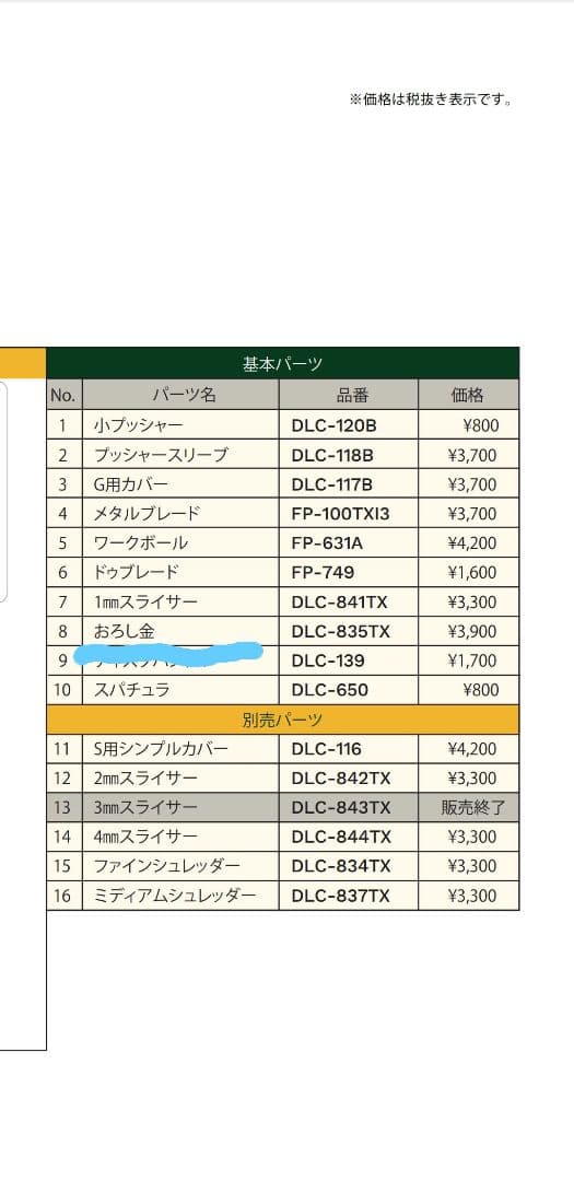 クイジナート　DLC-10PRO 付属品■おろし金