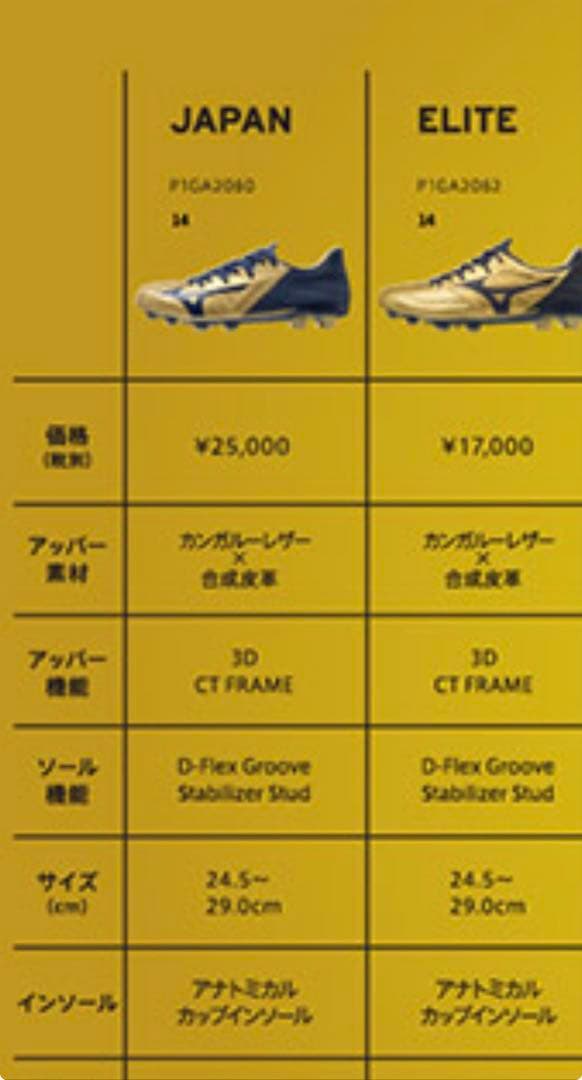 ミズノ レビュラ3 japan 27.0 カンガルー　MIZUNO REBULA