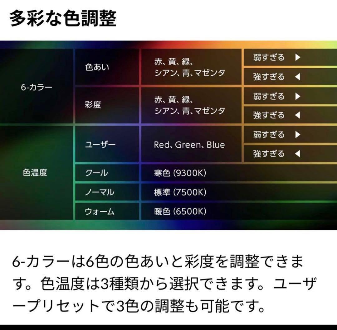 【新品、未開封】iiyama G-MASTER G2445HSU