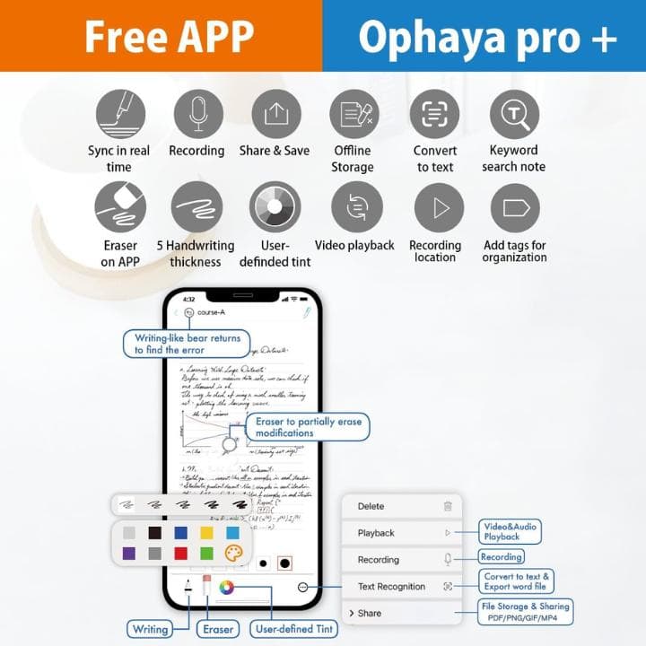 【送無】Ophayapen（オプハヤペン）スマート ライティングボード セット
