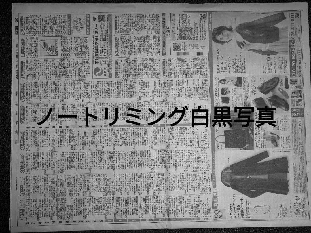 レンズ(単焦点) Planar T* FE 50mm F1.4 ZA SEL50F14Z