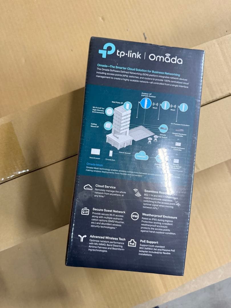 TP-Link Omada AC1200 EAP225 3台セット