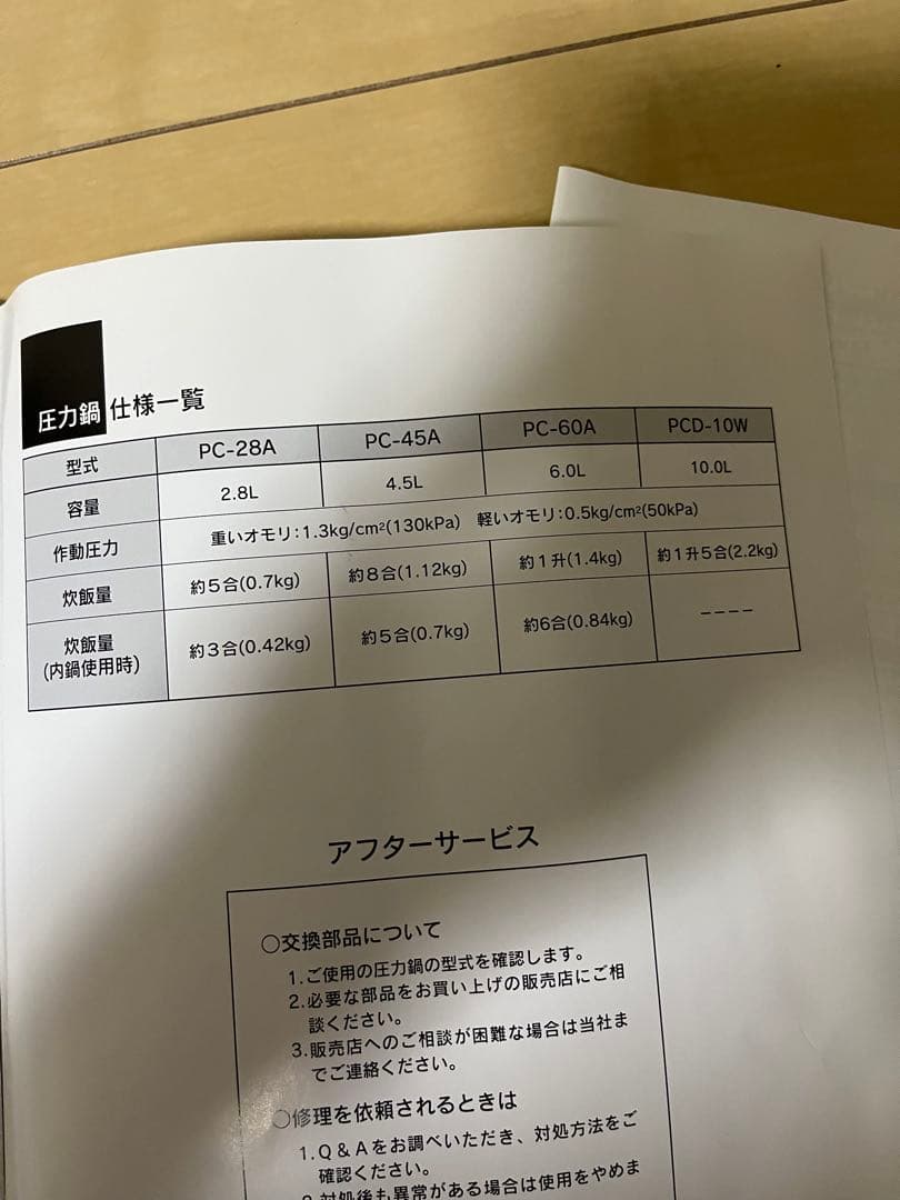 ヘイワ アルミ 圧力鍋 PCD-10W 10L 鋳物屋