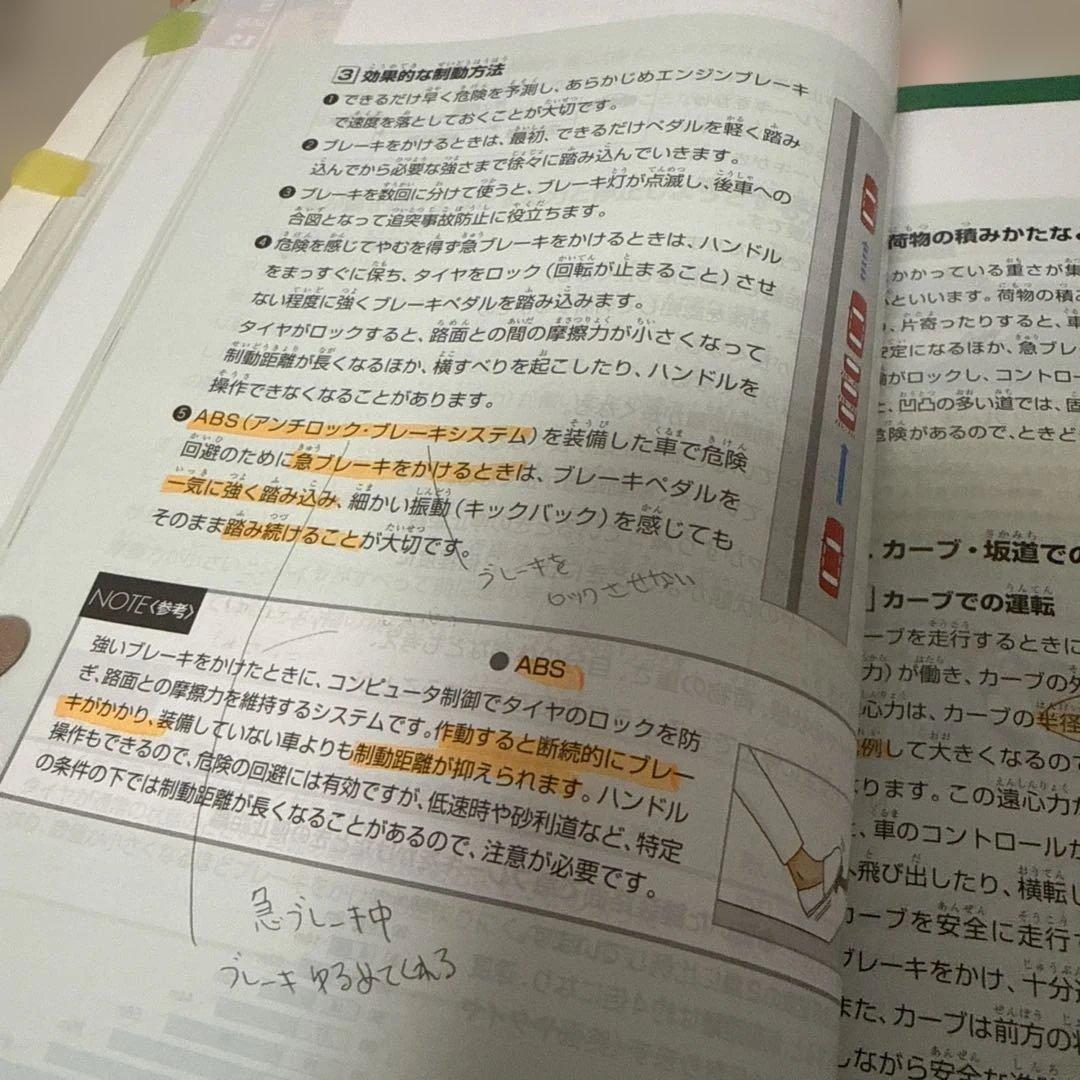 あ*ー様 免許教科書セット