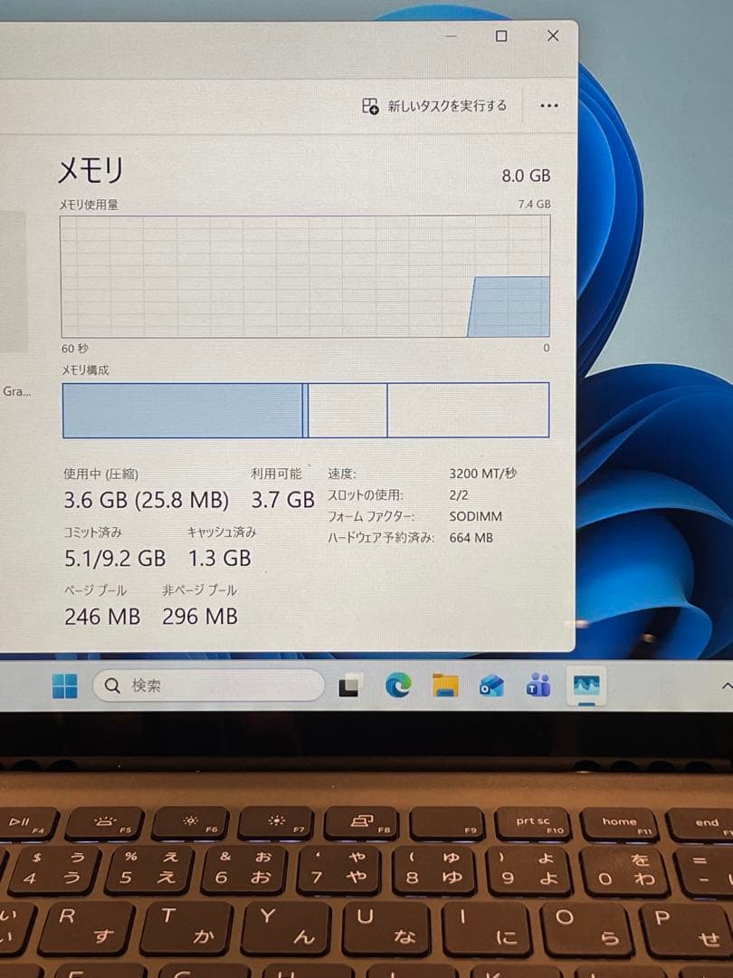 Windowsノート本体 Dell Inspiron 7415 2-in-1 Ryzen5-5500U