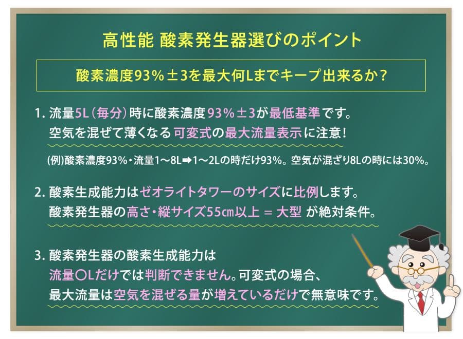 神戸メディケア　酸素濃縮器　酸素発生器M102-C5L