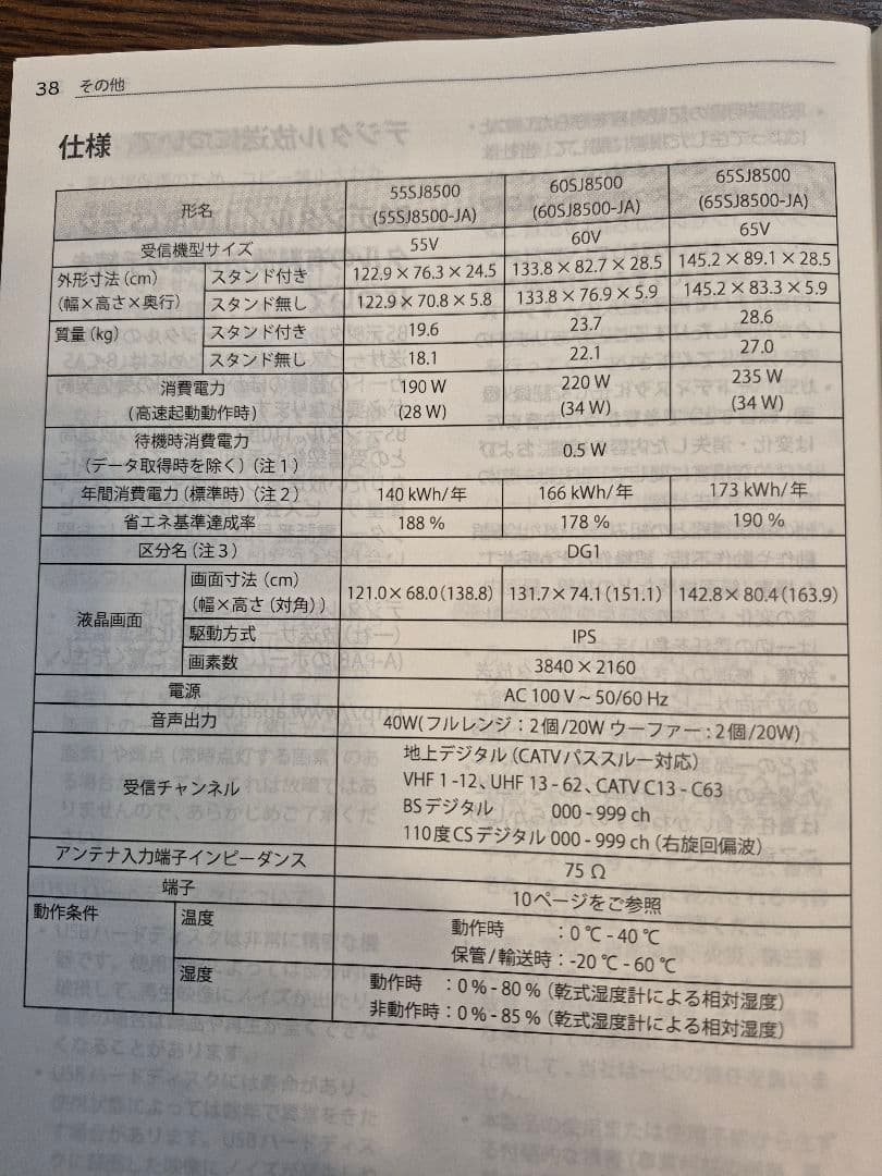 LG 55インチ LED LCD 4K テレビ 55SJ8500