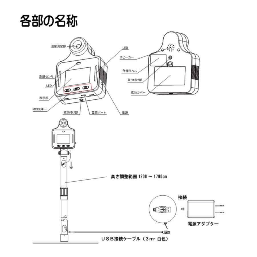 【ドイツ製サーマルセンサ搭載】 カメラ　1台セット★725