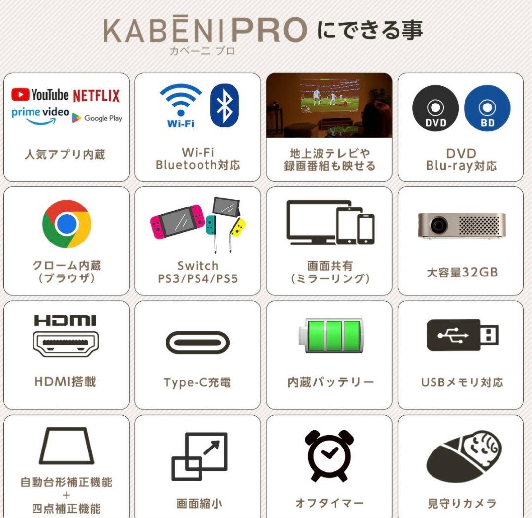KABENI PRO コンパクトプロジェクター
