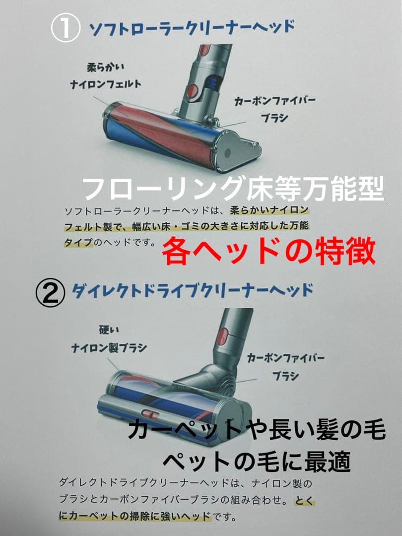 ダイソン④SV14V11 純正スタンド新品伸縮パイプ２ヘッドから選択補強トリガー