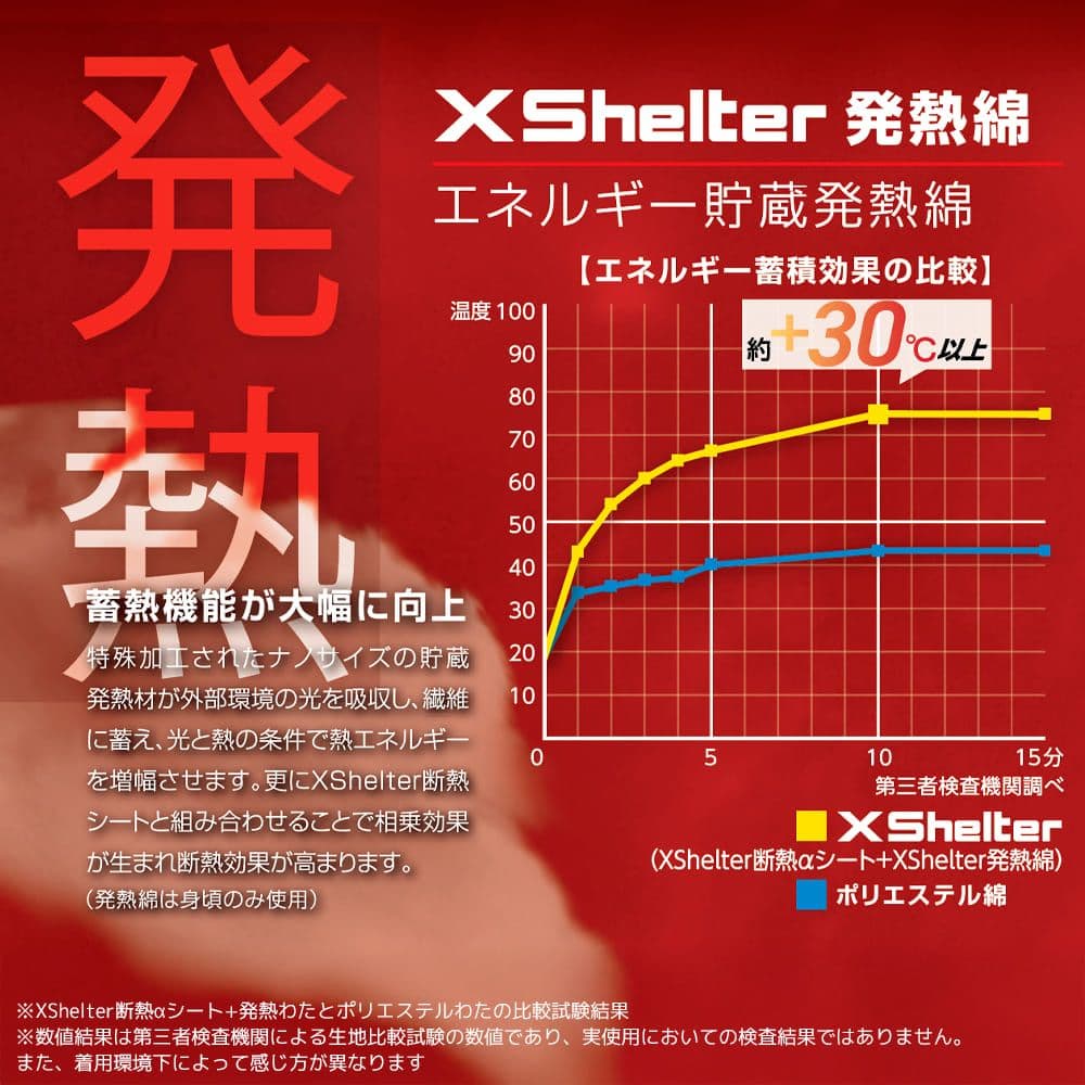 X Shelter 断熱α 防水防寒ジャケット 4L ブラック