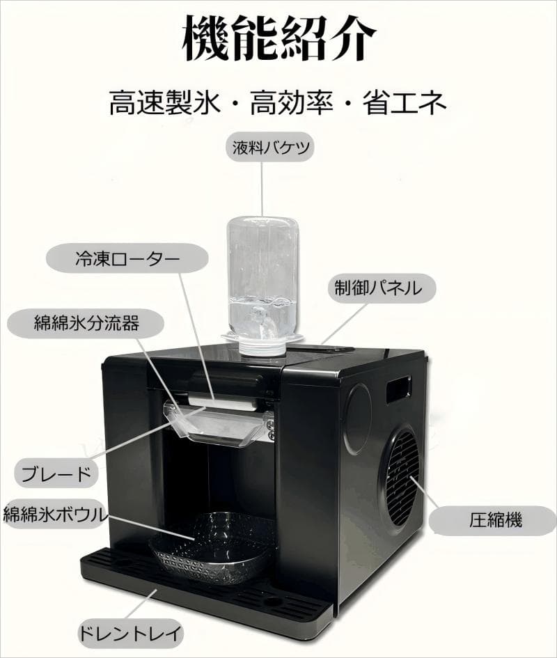 業務家庭両用の電動かき氷機 ふわふわ かき氷電動かき氷器 電動カキ氷器コンパクト
