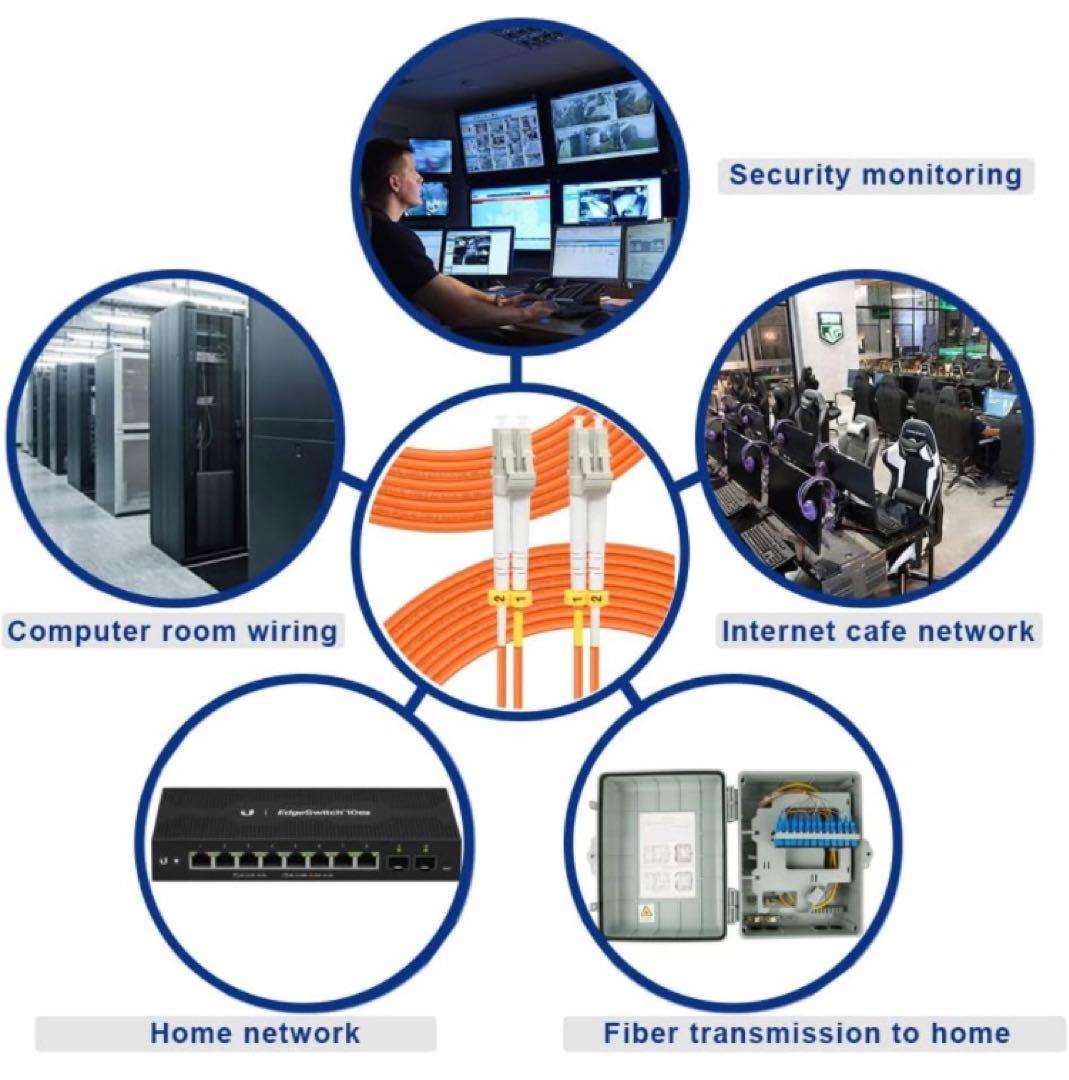 【大セール】マルチモード光ファイバーケーブルコード50メートル
