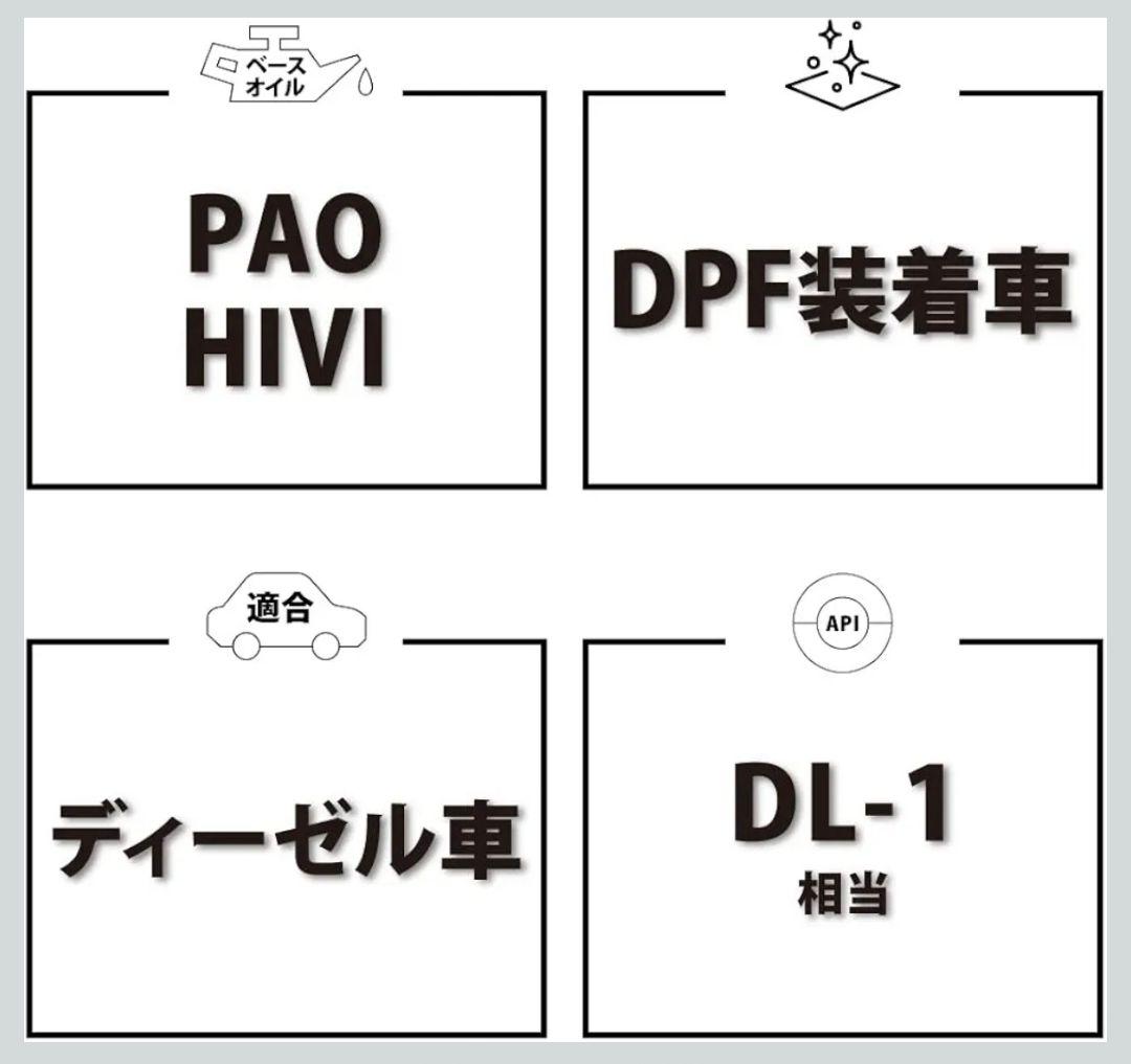 TAKUMI 0W-30 合成油 ディーゼルエンジン用