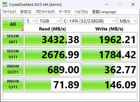 hp☆ProDesk 600 G3☆新品 SSD256GB+HDD1TB　②