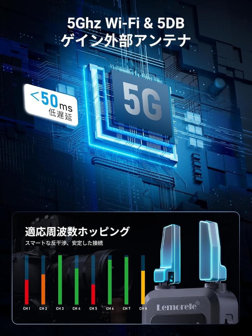 ワイヤレス HDMI 送受信機セット 200m 折りたたみ式アンテナ 1080p