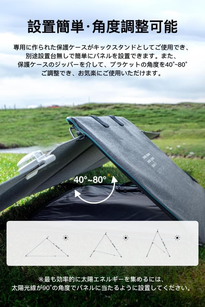 【送料込み】EcoFlow 400W ソーラーパネル 防水防塵
