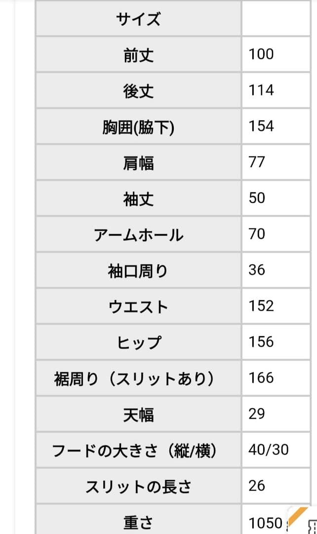 アンティカ【thee cafe】モッズコート