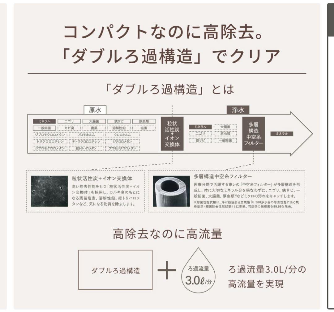 トレビーノブランチ SK88X-BR 東レ アンダーシンク型 電池式 浄水器