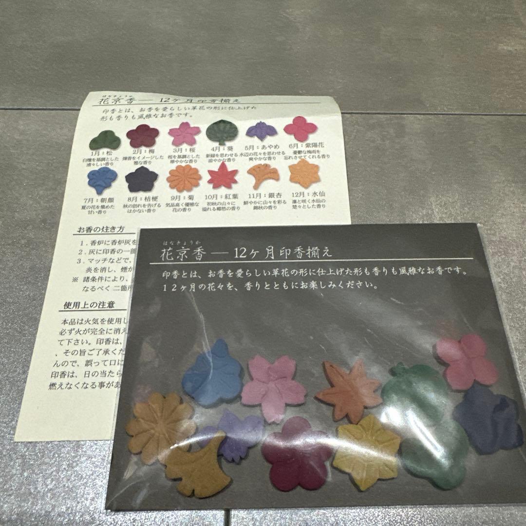 九谷焼　青花詰　香炉