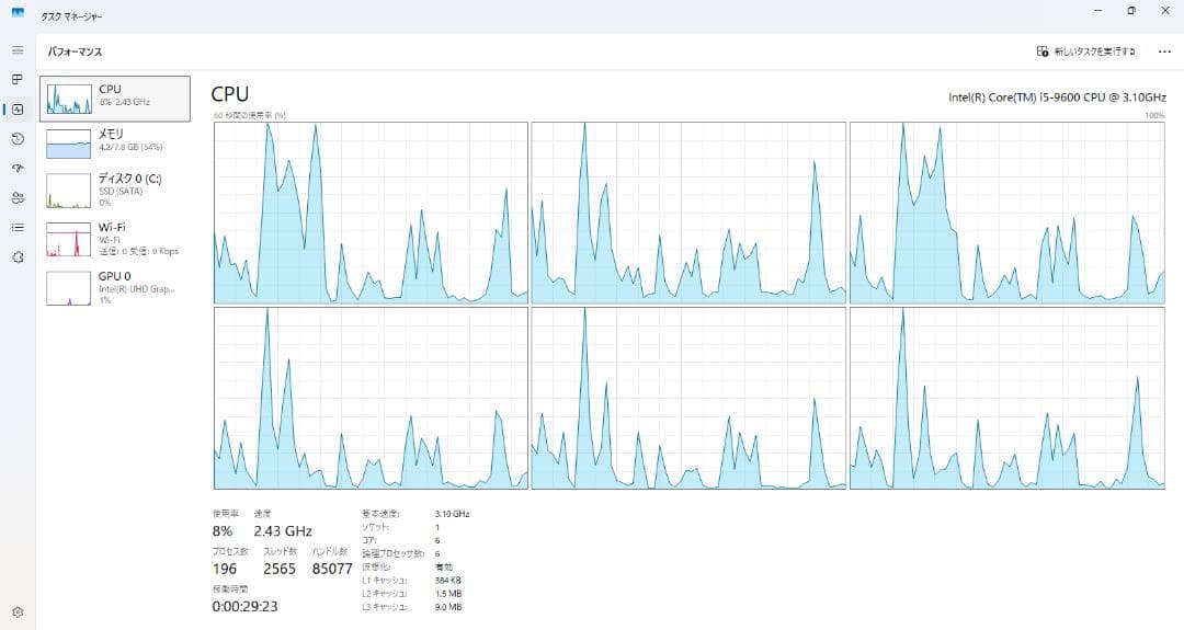 ふわふわ【整備済】HP ProDesk 400 G6 Win11 Pro