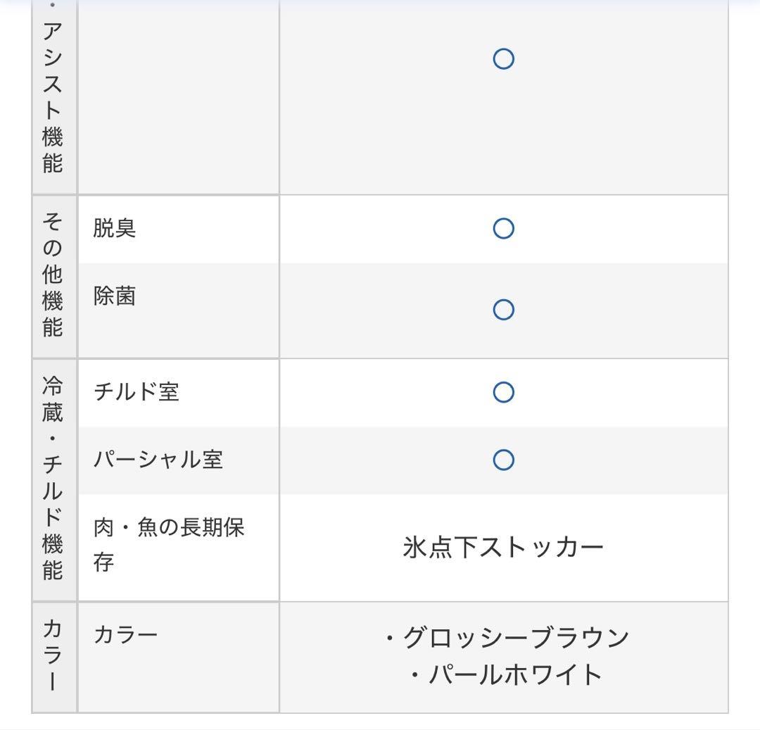三菱 冷蔵庫 MR-CX37E ホワイト スリム冷蔵庫
