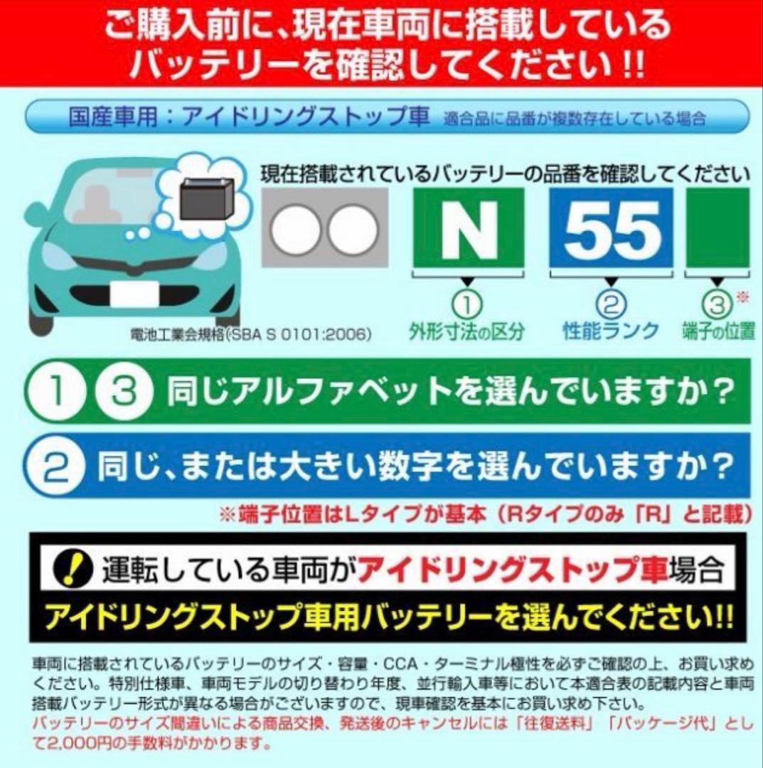 新品 Panasonic カオス Blue Battery N-Q105/A4