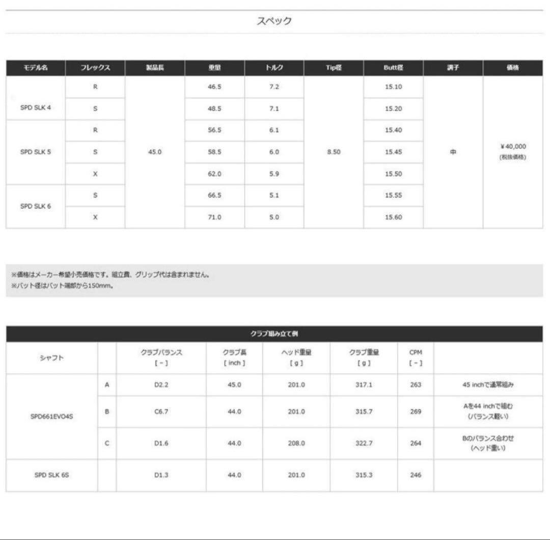 【1W用】スピーダー Speeder SLK 4S キャロウェイスリーブ 短尺用