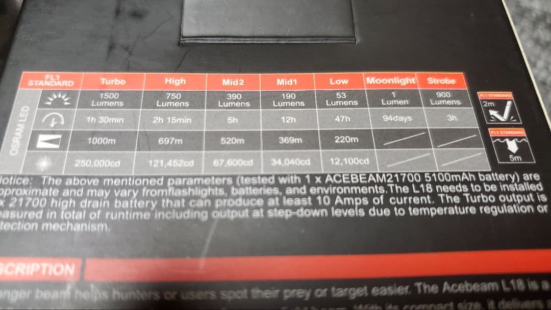 ACEBEAM L18 バッテリー無し