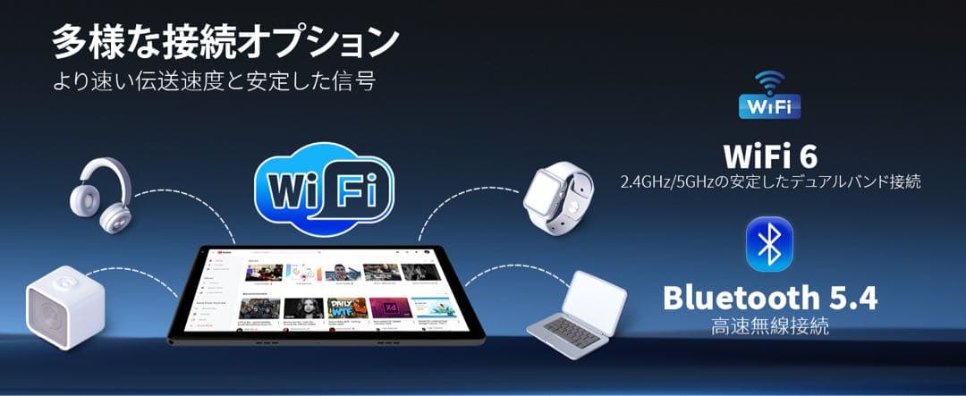 Android15 タブレット⭕️10インチ⭕️7点セット