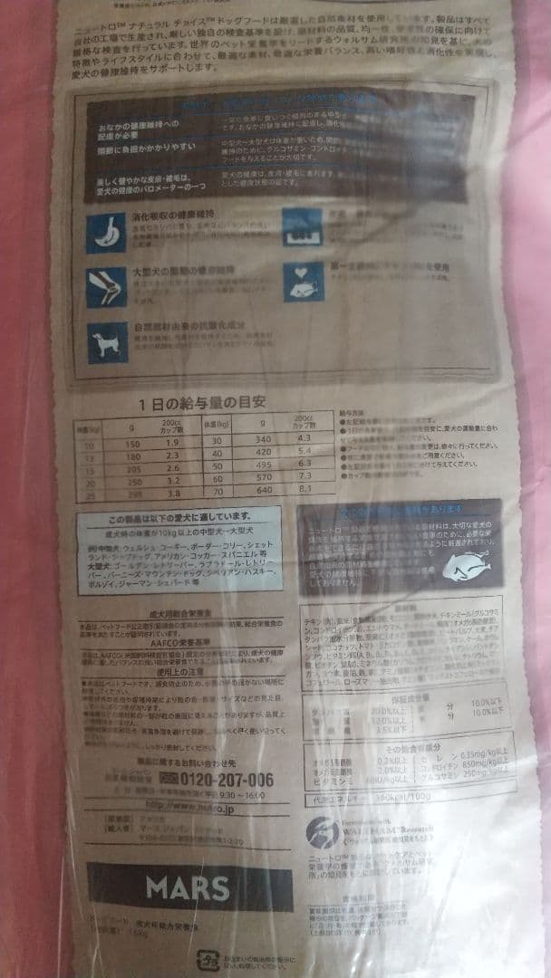 ニュートロナチュラルチョイスチキン中大型成犬用15kg